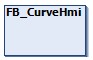 FB_CurveHmi 1:
