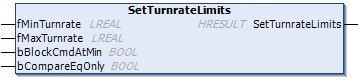 SetTurnrateLimits() 1: