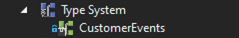 System 4: