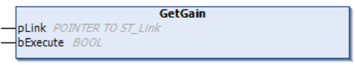 GetGain 1: