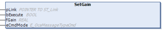 SetGain 1:
