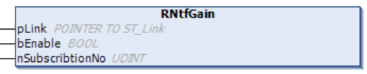 RNtfGain 1: