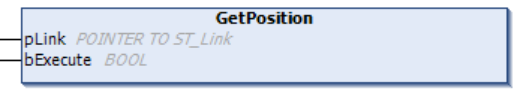 GetPosition 1: