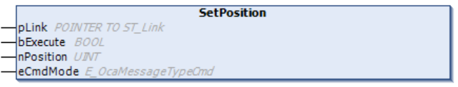 SetPosition 1: