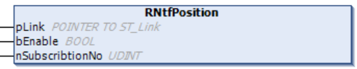 RNtfPosition 1: