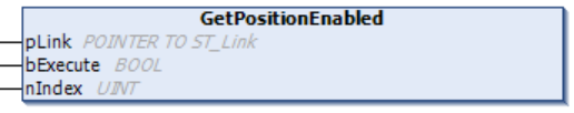 GetPositionEnabled 1: