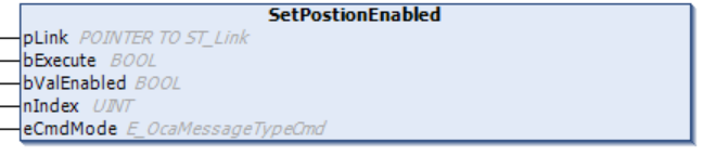 SetPositionEnabled 1: