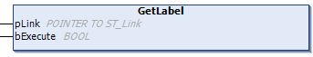GetLabel 1: