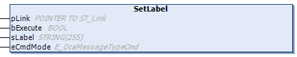 SetLabel 1: