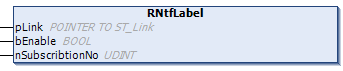 RNtfLabel 1: