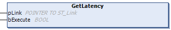 GetLatency 1:
