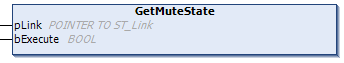 GetMuteState 1: