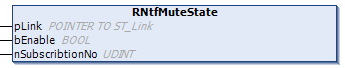 RNtfMuteState 1: