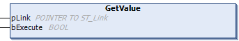 GetValue 1: