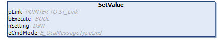 SetValue 1: