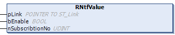 RNtfValue 1: