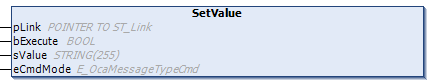 SetValue 1: