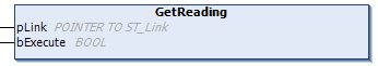 GetReading 1: