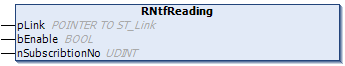 RNtfReading 1: