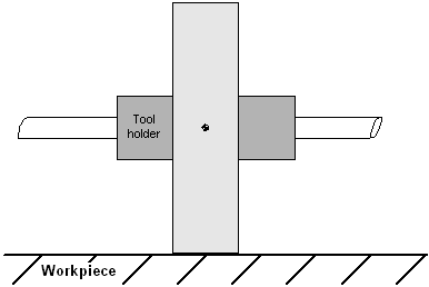 Introduction 1: