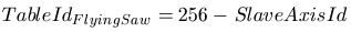 Error situations and error codes: 1: