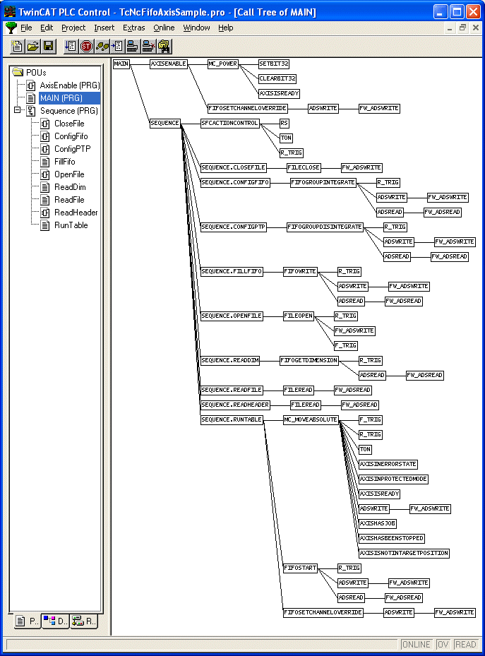 Program Structure 1: