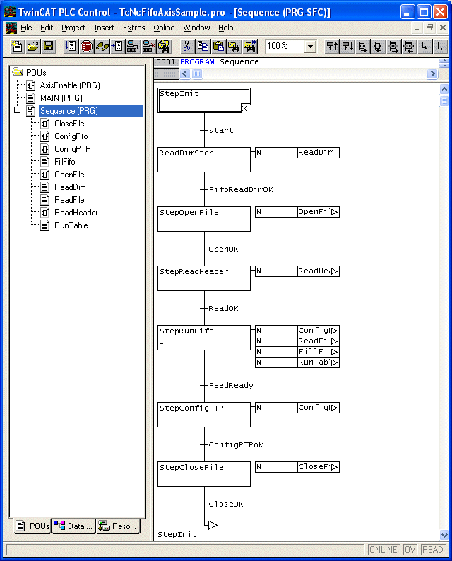 Function Block Sequence 1: