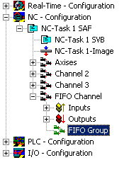 FIFO Parameters and the FIFO 1: