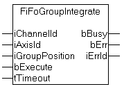 FiFoGroupIntegrate 1: