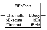 FiFoStart 1: