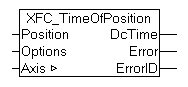 XFC_TimeOfPosition 1: