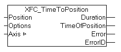 XFC_TimeToPosition 1: