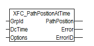 XFC_PathPositionAtTime 1: