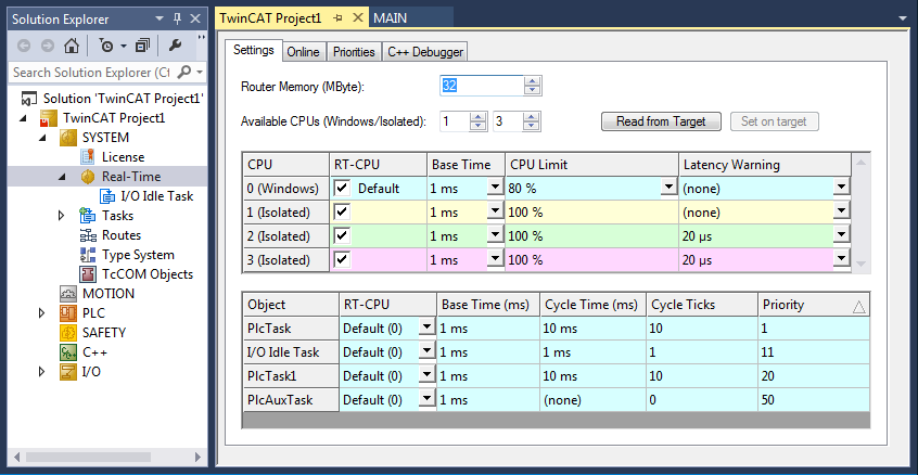 Assign isolated cores 1: