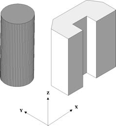 Characteristics of workspace/protection space monitoring 4: