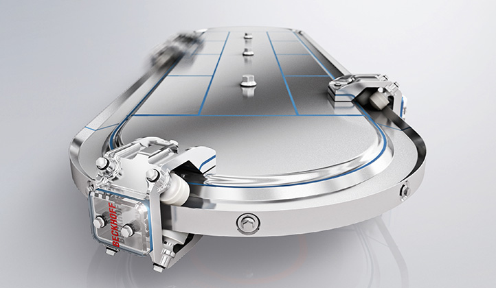 eXtended Transport System | XTS Hygienic – Translation of the original instructions 1: