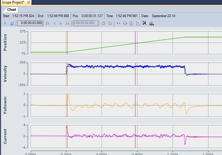 Tuning the Position Control Loop 1: